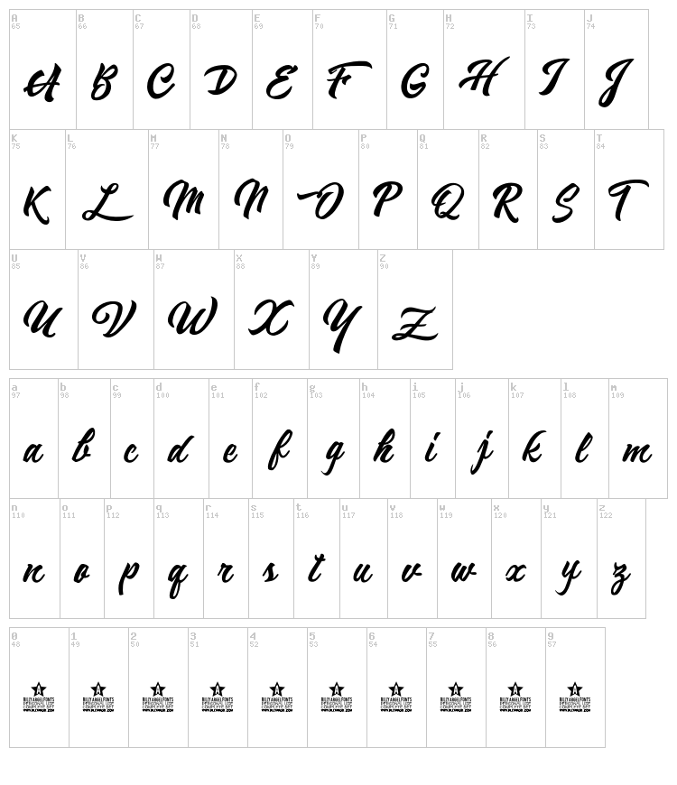 Reminiscent Drive font map
